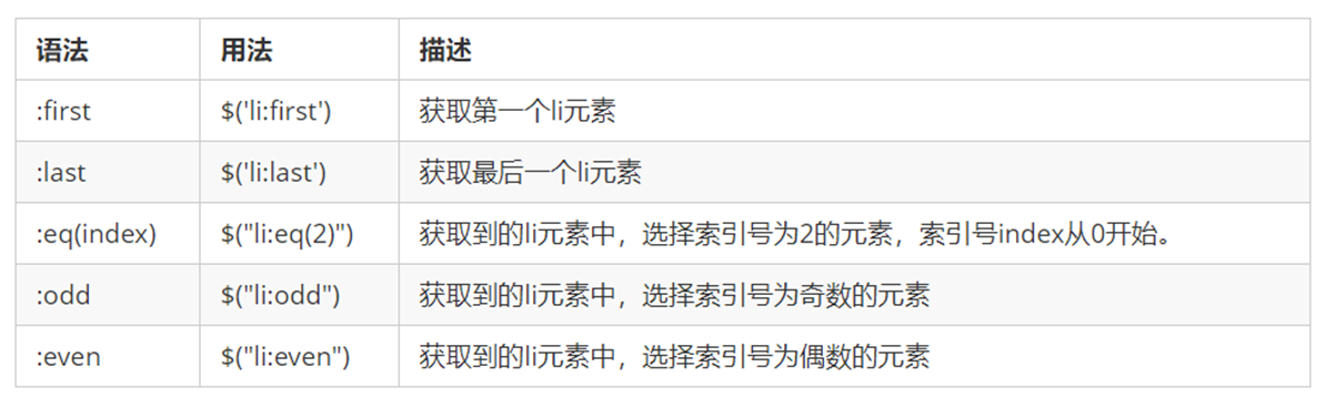 image-20221107143212580